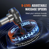SucceBuy Deep Tissue Massage Gun for Muscle Relief