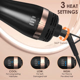 Nicebay Hot Air Hair Dryer & Styling Brush