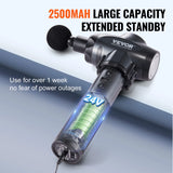 SucceBuy Deep Tissue Massage Gun for Muscle Relief