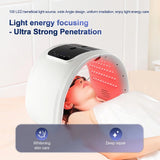 LED Light Therapy Device
