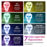 7-Color LED Face Neck Mask